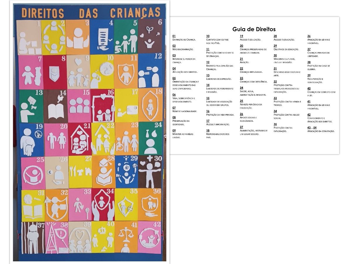 direitosdascriancas collage